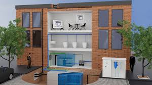 Eco-Friendly Homes: How Rainwater Harvesting Enhances Water Efficiency