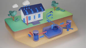 Harnessing Rain, Securing Tomorrow: Water Conservation through Rainwater Harvesting