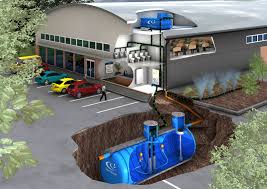  Tracking the Flow: Latest Water Level Updates from Rainwater Harvesting Systems
